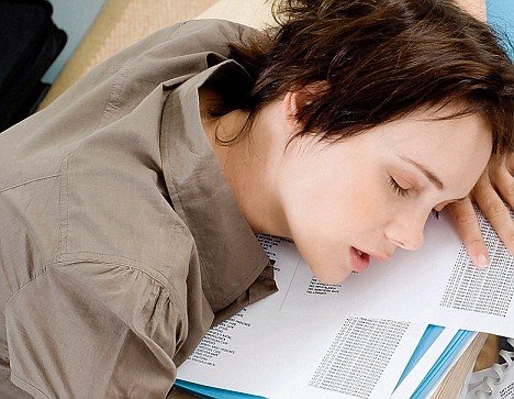 Синдром хронической усталости вкон